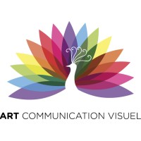 Art communication visuel printing and ratings with Pagerr
